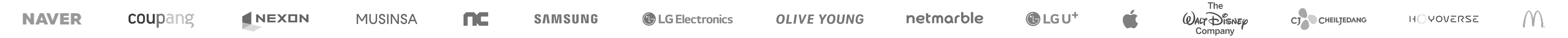 Client Brands