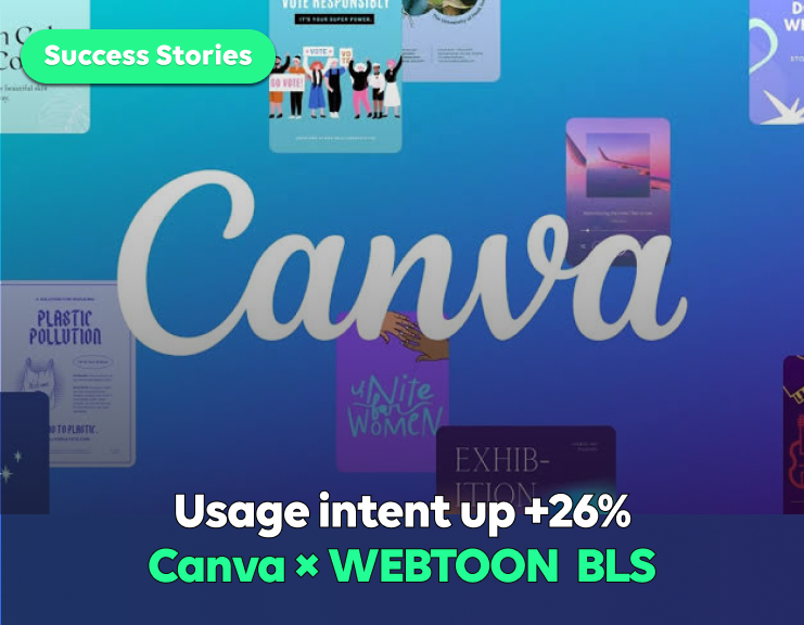 Miniatura de Canva × WEBTOON Branding Package
Usage Intent Up +26%